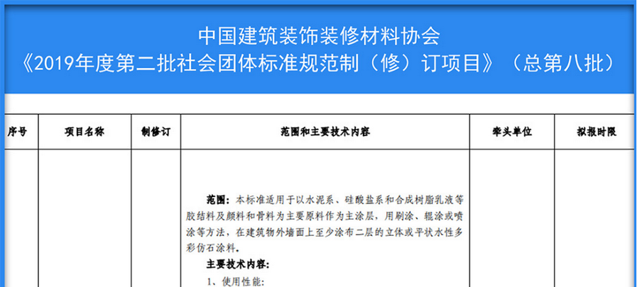 中国仿石涂料行业标准完成立项 -统艺牵头制定！